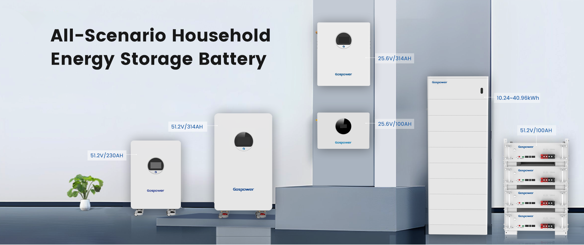 Gospower Şebekeden Bağımsız 12kW İnvertör