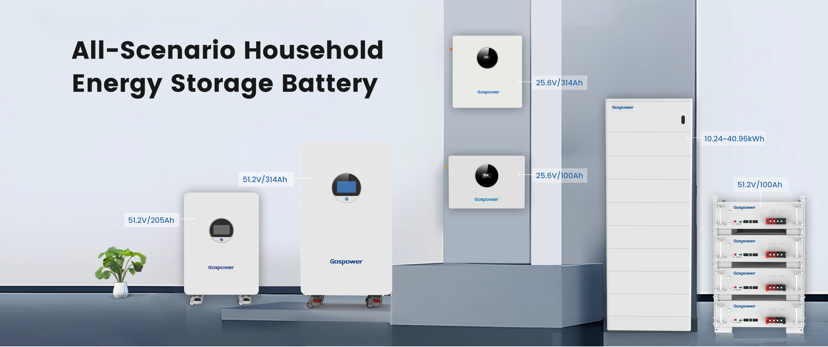 Gospower Şebekeden Bağımsız 12kW İnvertör