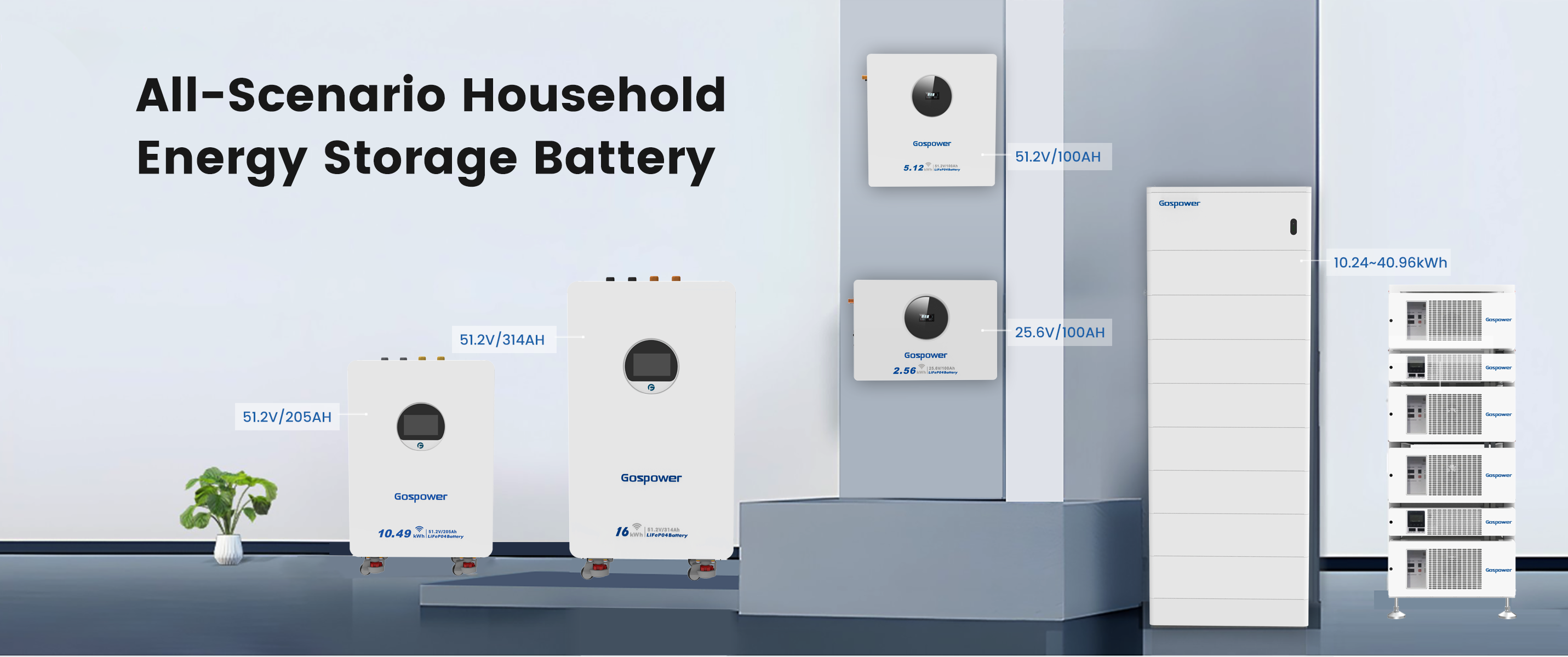 Gospower Şebekeden Bağımsız 12kW İnvertör